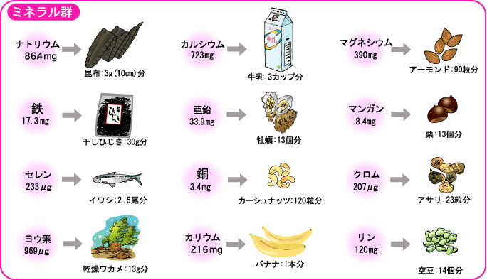 �~�l�����Q